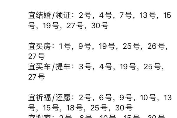 「2024年4月黄道吉日一览表」：搬家结婚开业必看吉日推荐