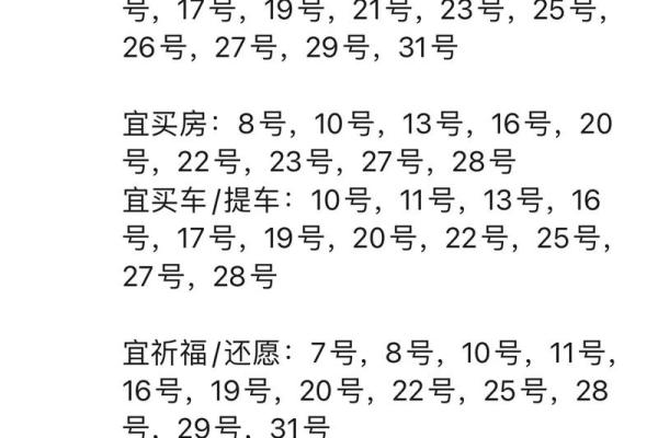 2026年12月开业最佳日子
