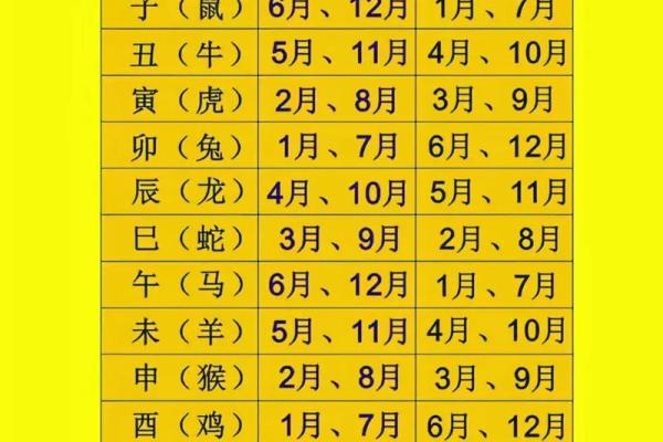 2021年6月黄道吉日一览表，精选宜嫁娶、开业好日子