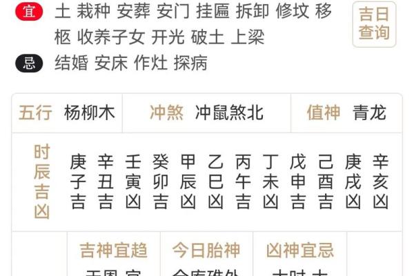 2023年黄道吉日大全，结婚搬家必看实用指南