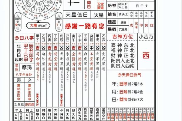 2021年1月30日黄道吉日查询，宜忌事项全解析