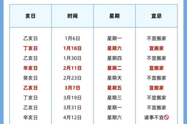 2023年8月搬家吉日查询，这份黄道吉日一览表超实用