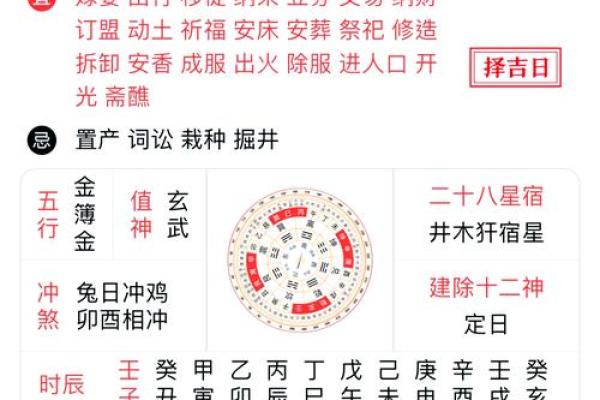 「2024年3月29日黄道吉日查询」宜忌详解，助你趋吉避凶