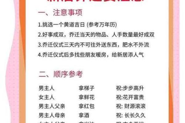 乔迁的正确解释