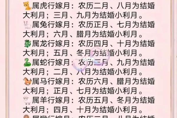 2026年10月宜嫁娶的日子