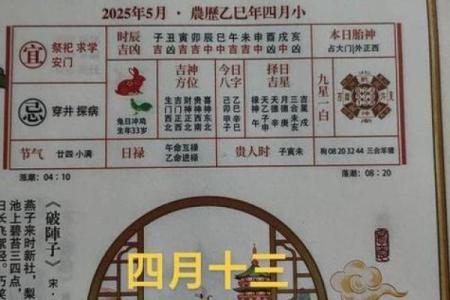 2026年1月开业吉日一览表