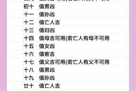 2026年3月份黄道吉日