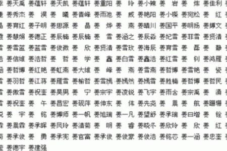 2020年鼠女宝宝名字寓意好精选推荐，助您取个好名