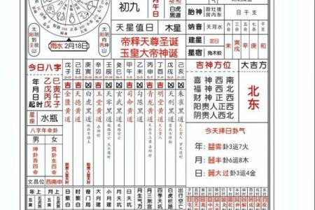 2021年黄道吉日查询表，万年历精选宜忌事项