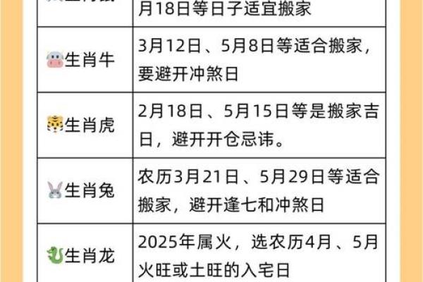 2023年6月入宅最旺日子揭晓，选对吉日好运翻倍