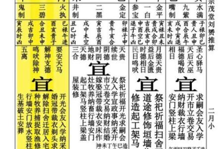 「2023年12月30日黄道吉日查询」宜忌详解，助你趋吉避凶