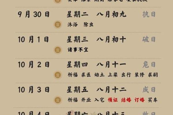2022年最准老黄历:每日宜忌精准查询,助你趋吉避凶 2022年最准老黄历:每日宜忌精准查询,助你趋吉避凶