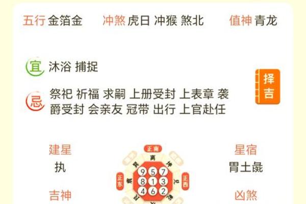 「2023年1月7日黄道吉日查询」宜忌详解，助你趋吉避凶