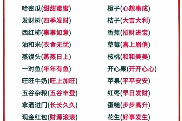 乔迁谁在里面负责开门