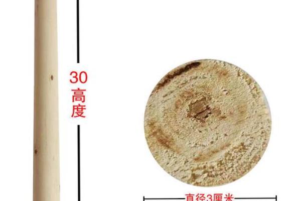 乔迁柴一般要多长一根