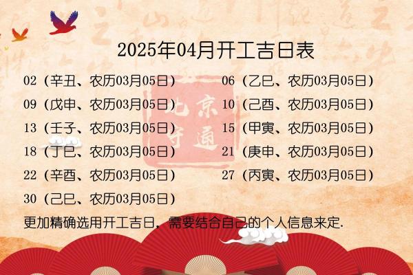 「2023年2月开工吉日」最佳时间表，助你开工顺利好运来