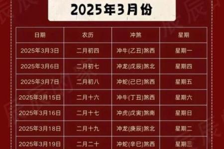 2026年11月开业的好日子