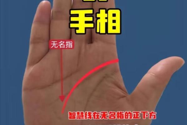 手相分析：春节前看看你的正缘何时出现