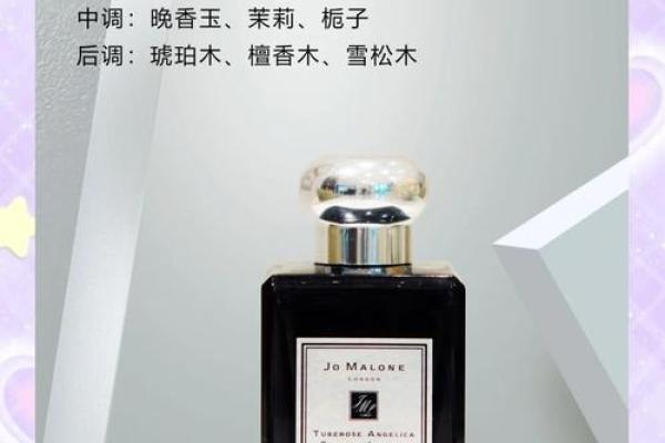 2026年旺桃花香水指南：用对香氛姻缘来