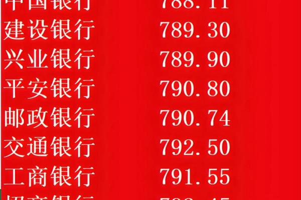 2026年最佳投资月份:这些时间点赚钱最容易 2026年最佳投资月份:这些时间点赚钱最容易