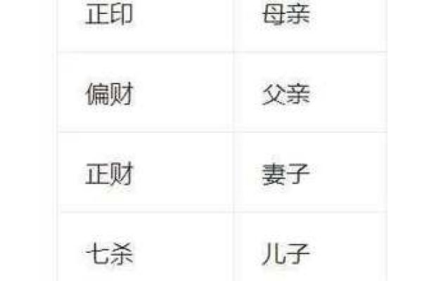 命理师爆料：春节相亲最易失败的3种八字