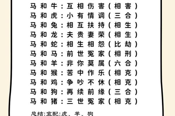 2026年副业选择:生肖匹配 2026年副业选择:生肖匹配