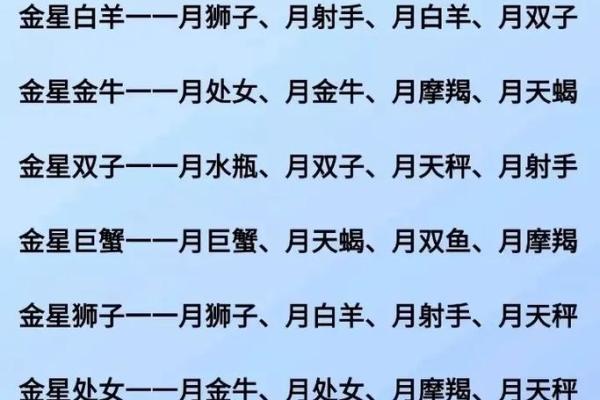 单身必看!2026年桃花最旺的5个星座 单身必看!2026年桃花最旺的5个星座