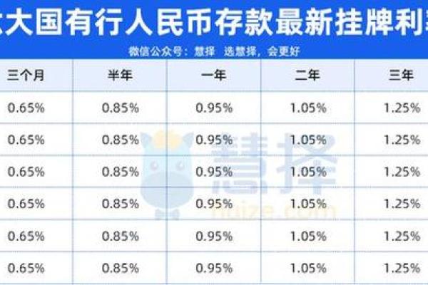 2026年最佳储蓄月份:这些时间存钱最划算 2026年最佳储蓄月份:这些时间存钱最划算