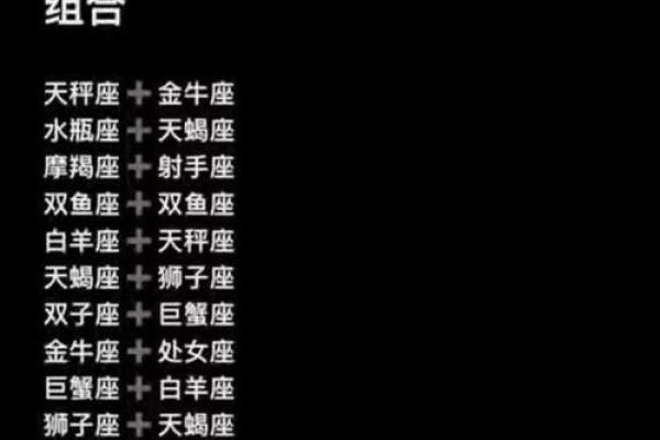 星座+血型：哪种组合最容易出渣男？