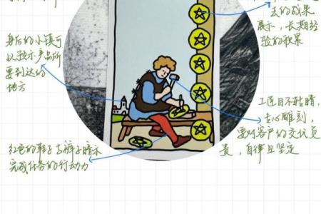 塔罗指引：如何吸引更多好运？