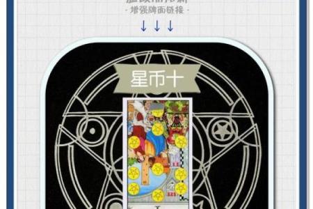 塔罗解析：你会因为爱情放弃事业吗？