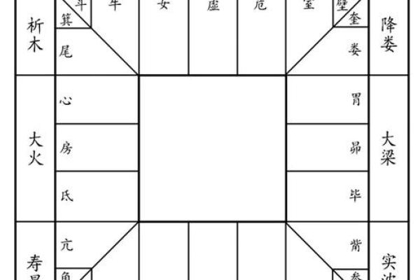 2026年太岁压祭解法:家中简易祭祀流程 2026年太岁压祭解法:家中简易祭祀流程