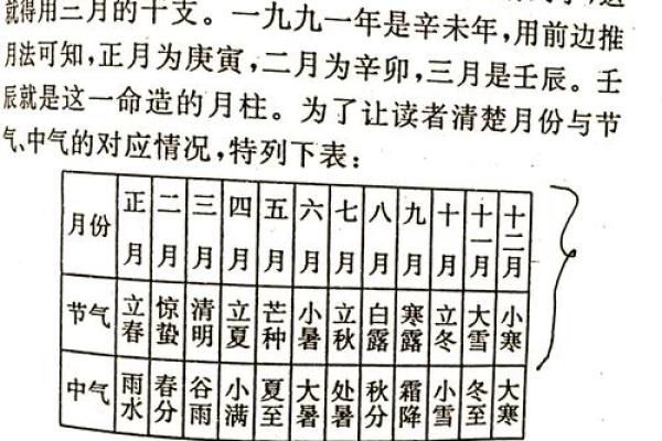 命理预警:2026年这3个月最适合跳槽 命理预警:2026年这3个月最适合跳槽
