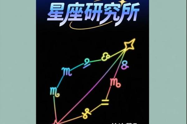 塔罗年运｜2026年十二星座完整指南