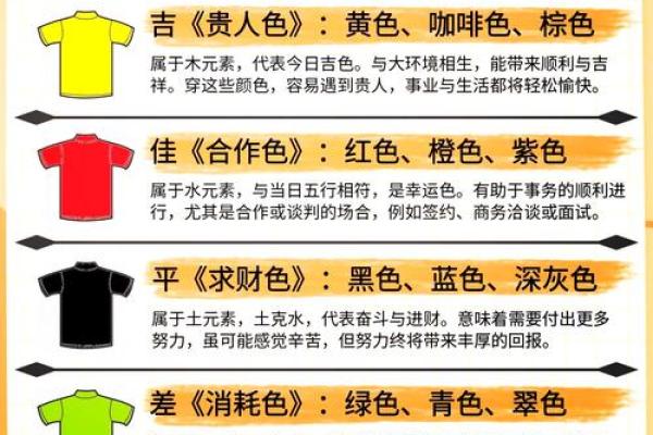 马年旺财家居服指南:穿这个颜色财运来 马年旺财家居服指南:穿这个颜色财运来