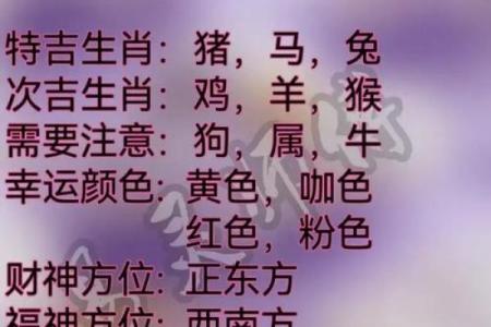 2026年十二生肖流年旺运：9个秘诀