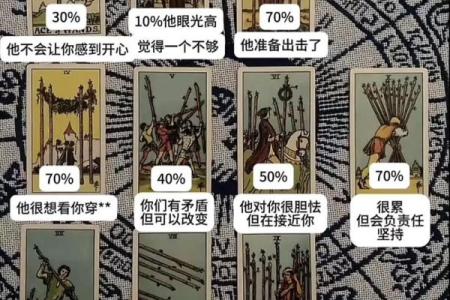 塔罗占卜：抽一张牌解答当前困惑