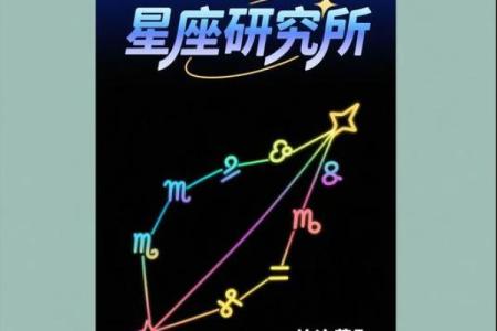 塔罗年运｜2026年十二星座完整指南