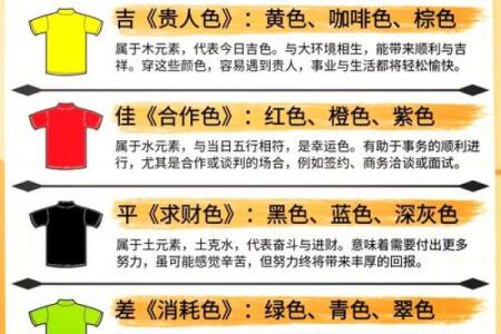 马年旺财家居服指南：穿这个颜色财运来