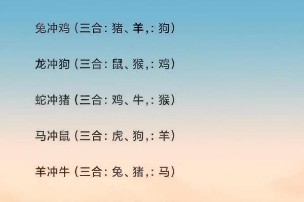 2026年十二生肖相冲生肖:要避开的人 2026年十二生肖相冲生肖:要避开的人