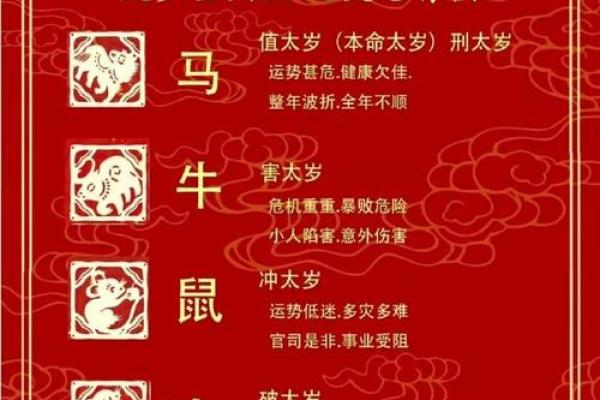 2026年十二生肖相冲生肖:要避开的人 2026年十二生肖相冲生肖:要避开的人