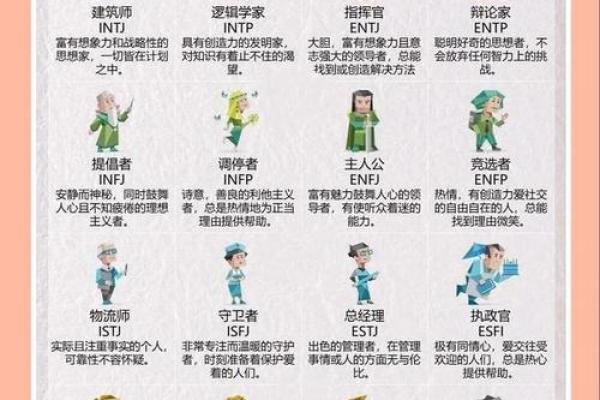 MBTI幸运色：根据性格选出你的开运色