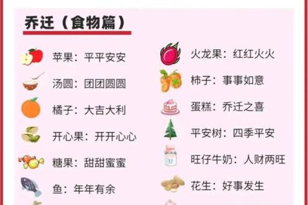 乔迁米和油谁拿进门 乔迁米和油谁拿进门