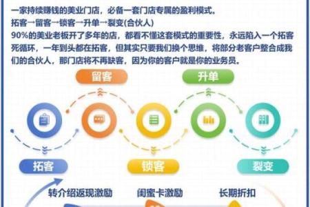 年轻人财富自由计划：2026年三步走策略