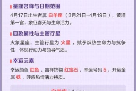 星座解析：生活中最幸运的3个星座