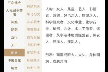 2026年八字合财分析：哪些命格适合合伙？