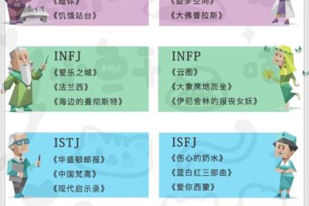 MBTI开运物品：INTJ最适合佩戴什么？