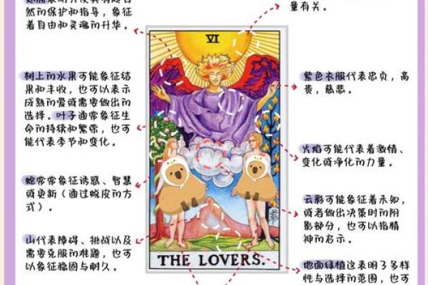 塔罗指引:抽牌看本周注意事项 塔罗指引:抽牌看本周注意事项