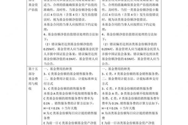 2026年最佳投资组合:根据命理配置资产 2026年最佳投资组合:根据命理配置资产