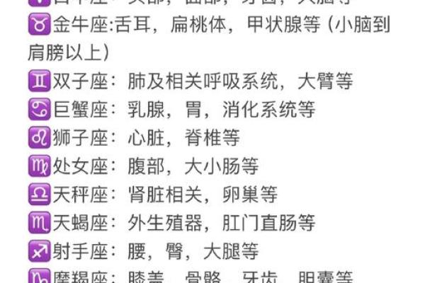 命理预警:2026年春节这3个星座容易遇婚变 命理预警:2026年春节这3个星座容易遇婚变